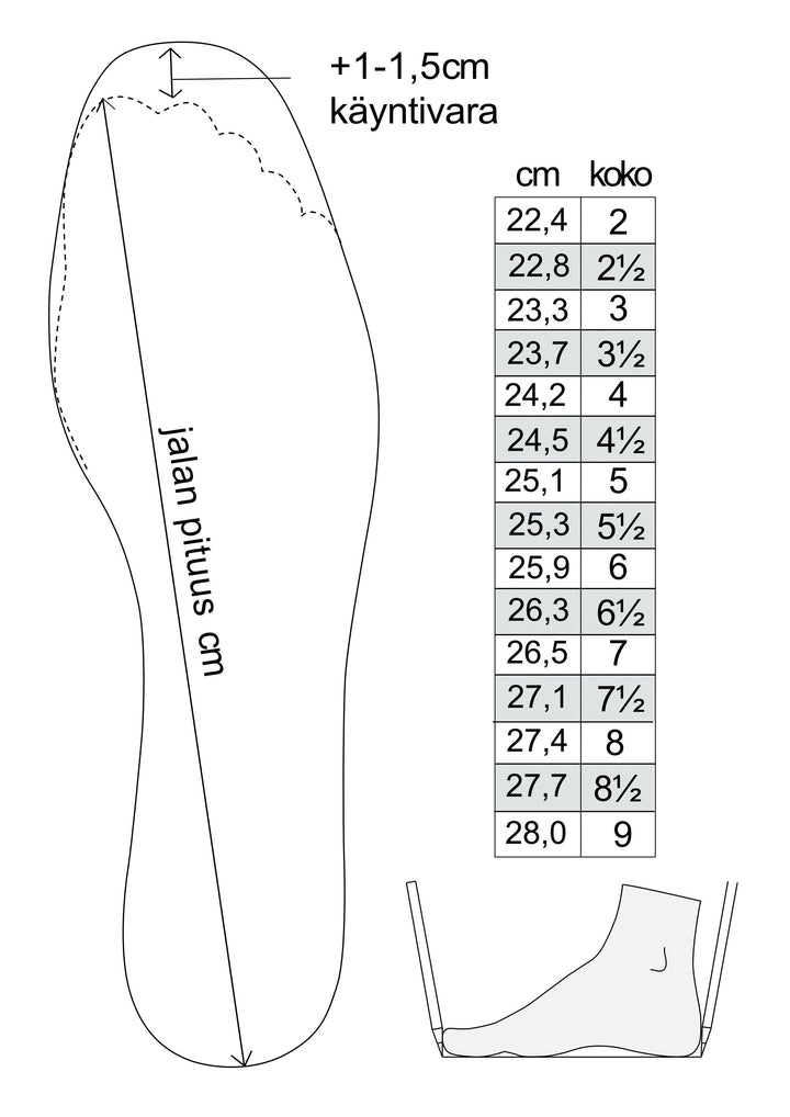 Randi Ketjuloafer, Kreppilakeri 85089