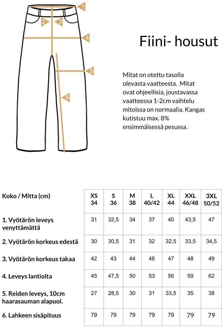 Fiini housut, Musta
