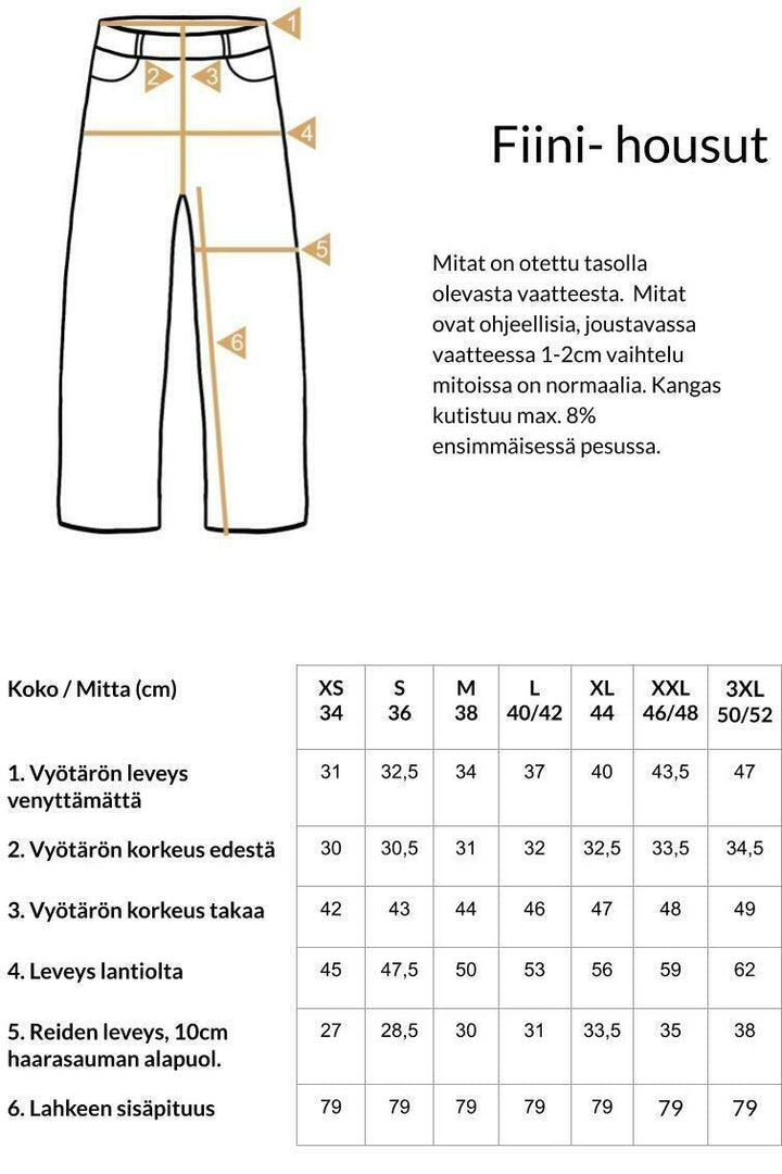 Fiini housut, Musta